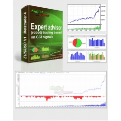 MACD Pattern - MetaTrader 4 Expert Advisor